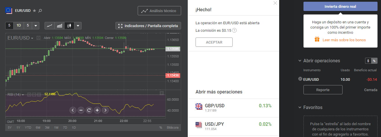 orden compra abierta libertex