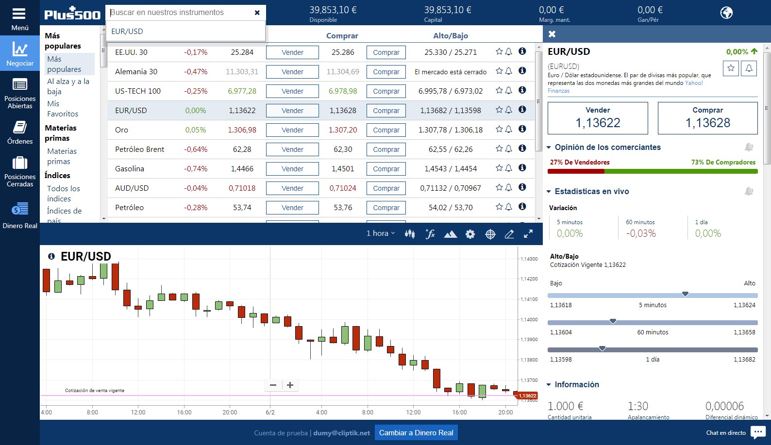 Plataforma Plus500 Webtrader Y App Plus500 Analisis Invertirenbolsa - 