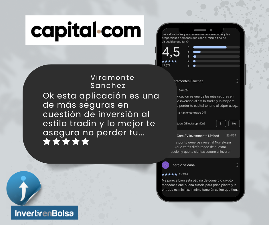 capitalcom app para invertir en bolsa