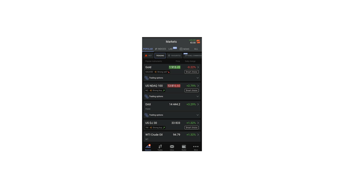 libertex trading app