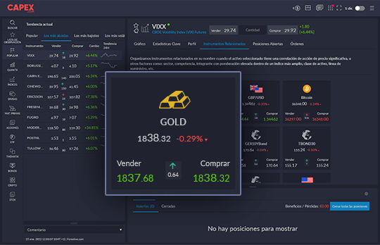 capex-cfd-plataforma trading