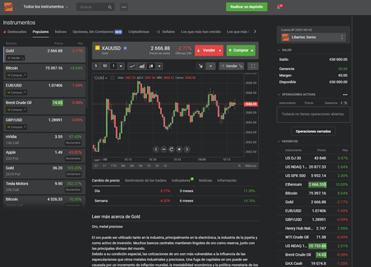 libertex plataforma de trading