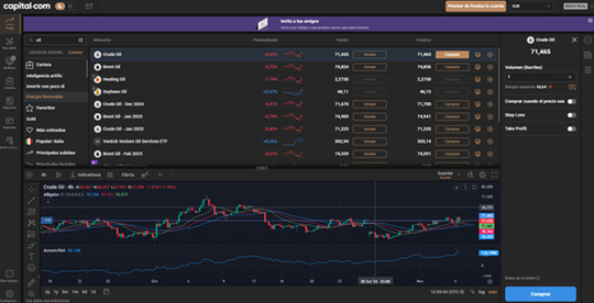 plataforma trading capitalcom